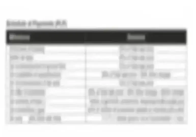 Oberoi Residences Gurugram Payment Plan